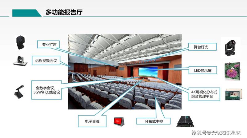 广州视频会议：远程协作新趋势